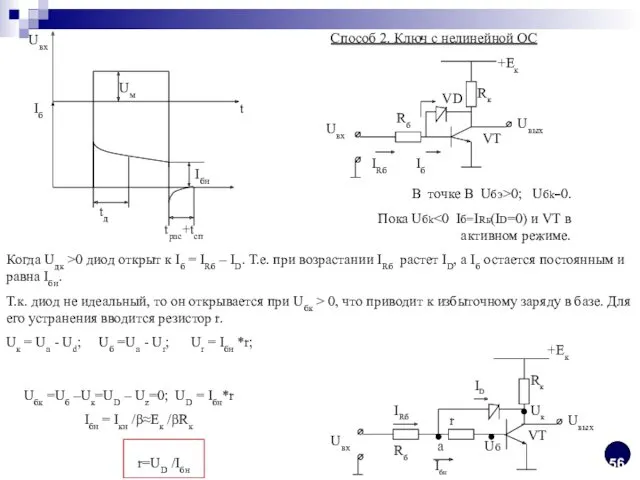 Uм t Iб Uвх tд tрас+tсп Iбн Способ 2. Ключ