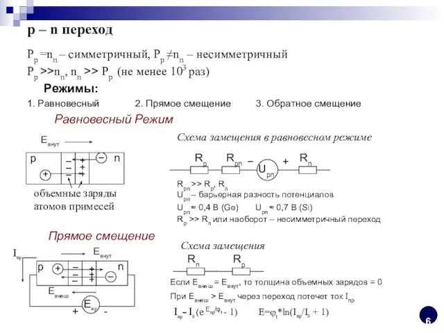 Pp =nn – симметричный, Pp ≠nn – несимметричный Pp >>nn,