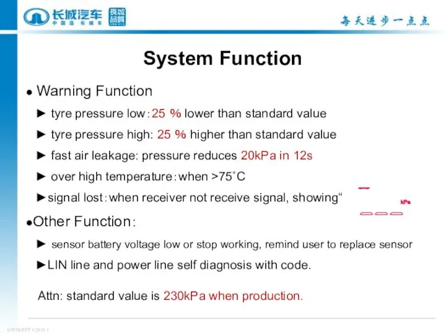 ● Warning Function ► tyre pressure low：25 ％ lower than