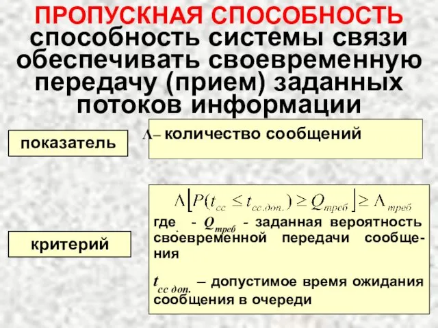 ПРОПУСКНАЯ СПОСОБНОСТЬ способность системы связи обеспечивать своевременную передачу (прием) заданных потоков информации