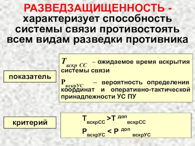 РАЗВЕДЗАЩИЩЕННОСТЬ -характеризует способность системы связи противостоять всем видам разведки противника