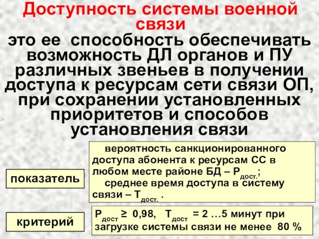 Доступность системы военной связи это ее способность обеспечивать возможность ДЛ