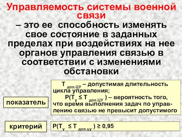 Управляемость системы военной связи – это ее способность изменять свое