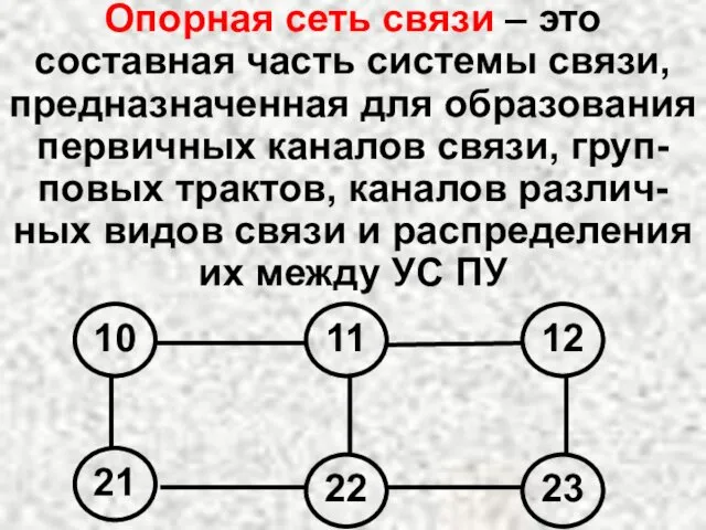 Опорная сеть связи – это составная часть системы связи, предназначенная