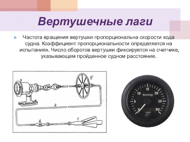 Вертушечные лаги Частота вращения вертушки пропорциональна скорости хода судна. Коэффициент пропорциональности определяется на