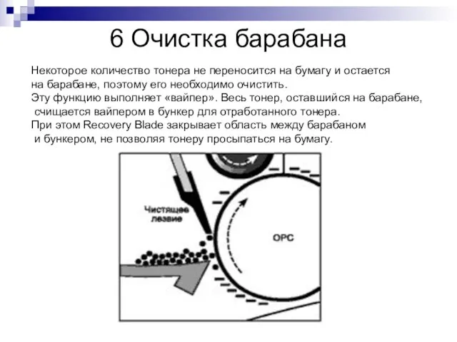 6 Очистка барабана Некоторое количество тонера не переносится на бумагу