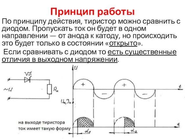 Принцип работы По принципу действия, тиристор можно сравнить с диодом. Пропускать ток он