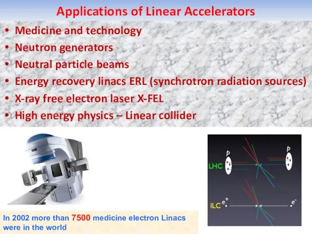 Applications of Linear Accelerators Medicine and technology Neutron generators Neutral