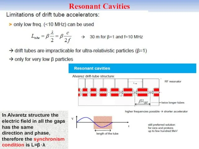 Resonant Cavities In Alvaretz structure the electric field in all