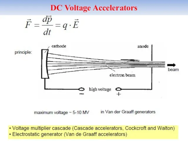 DC Voltage Accelerators