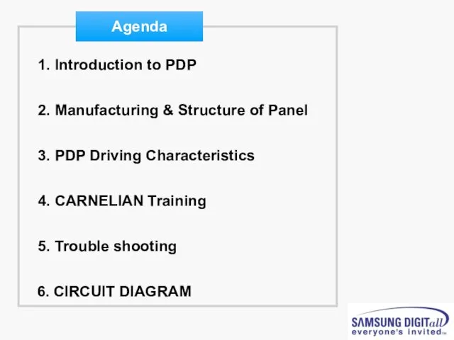 1. Introduction to PDP 2. Manufacturing & Structure of Panel