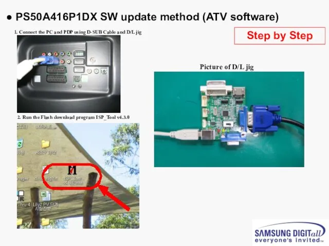 ● PS50A416P1DX SW update method (ATV software) D-SUB Cable 1.