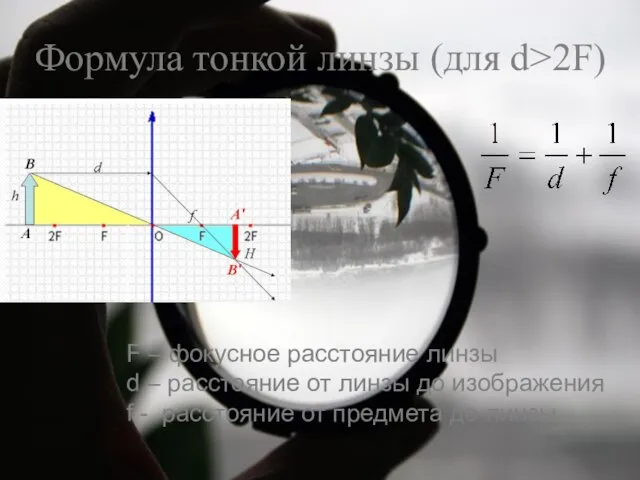 Формула тонкой линзы (для d>2F) F – фокусное расстояние линзы