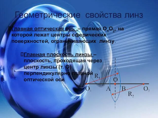 Геометрические свойства линз Главная оптическая ось – прямая О1О2, на