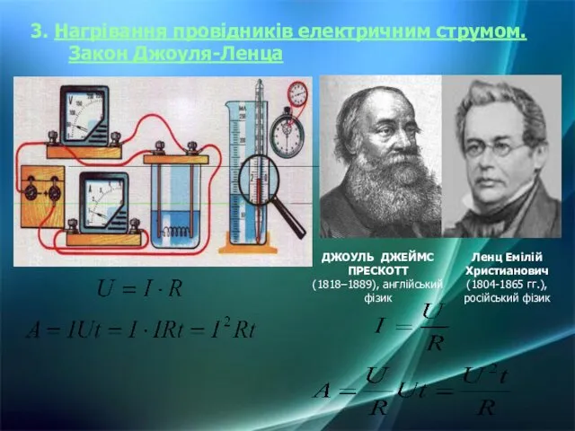 3. Нагрівання провідників електричним струмом. Закон Джоуля-Ленца ДЖОУЛЬ ДЖЕЙМС ПРЕСКОТТ