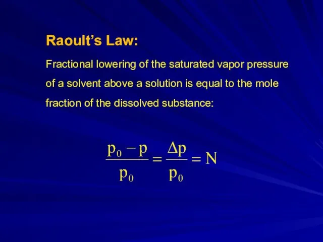 Raoult’s Law: Fractional lowering of the saturated vapor pressure of
