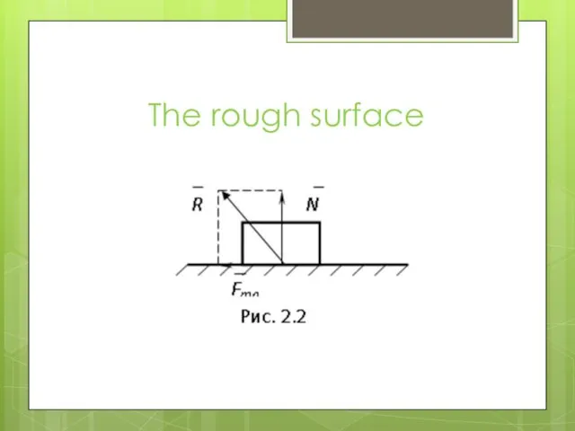 The rough surface