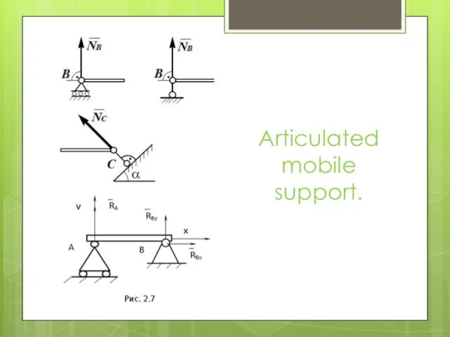 Articulated mobile support.