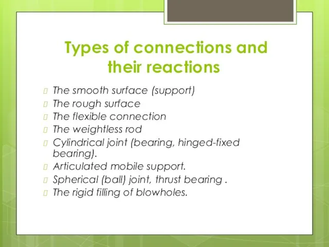 Types of connections and their reactions The smooth surface (support)