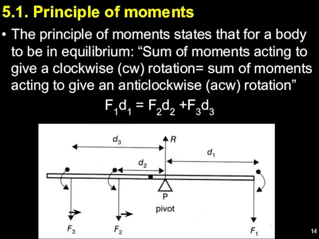 5.1. Principle of moments The principle of moments states that for a body