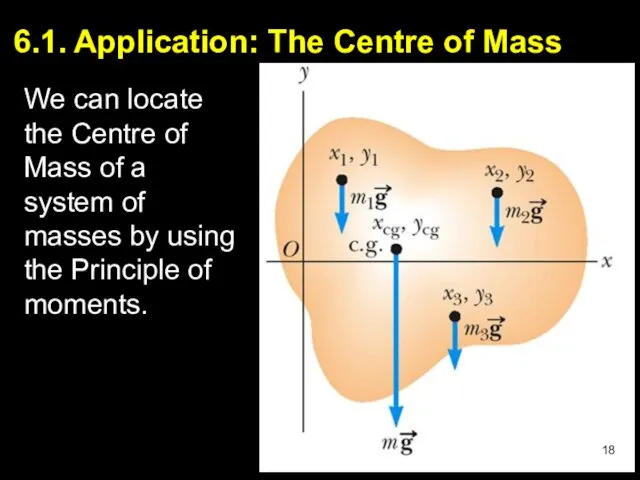 6.1. Application: The Centre of Mass We can locate the Centre of Mass