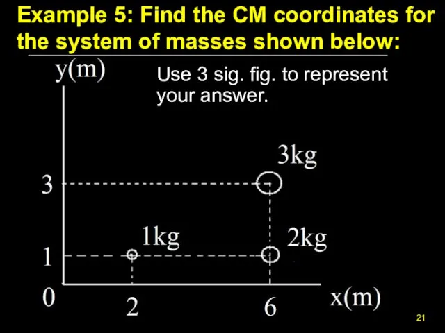 Example 5: Find the CM coordinates for the system of masses shown below: