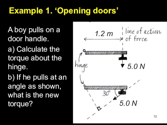 Example 1. ‘Opening doors’ A boy pulls on a door handle. a) Calculate