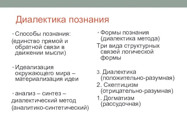 Диалектика познания Способы познания: (единство прямой и обратной связи в