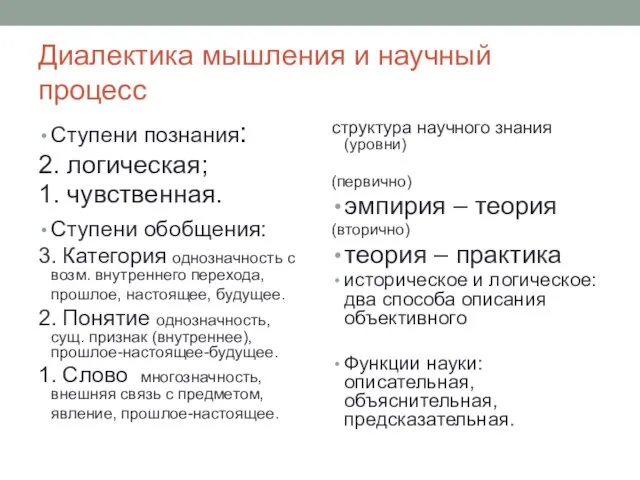 Диалектика мышления и научный процесс Ступени познания: 2. логическая; 1.