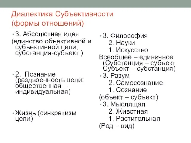 Диалектика Субъективности (формы отношений) 3. Абсолютная идея (единство объективной и