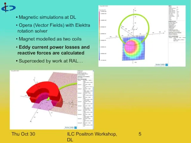 Thu Oct 30 ILC Positron Workshop, DL Magnetic simulations at DL Opera (Vector