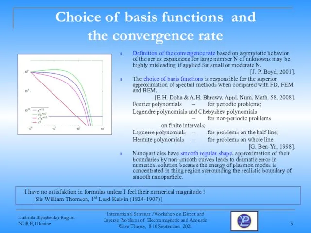 Choice of basis functions and the convergence rate Definition of