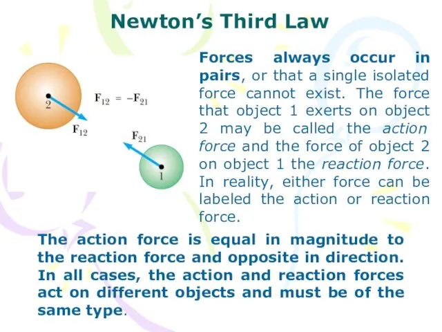 Forces always occur in pairs, or that a single isolated force cannot exist.