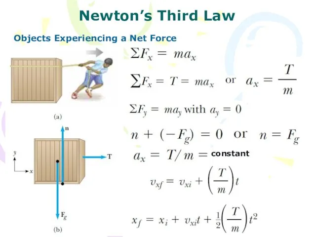 Newton’s Third Law Objects Experiencing a Net Force constant
