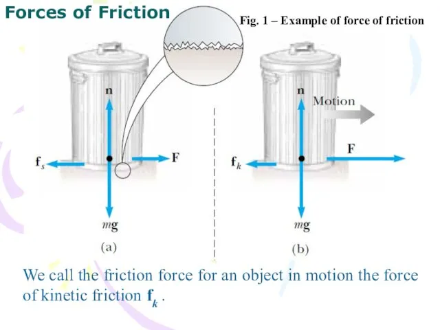We call the friction force for an object in motion the force of
