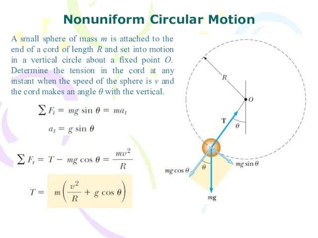 Nonuniform Circular Motion A small sphere of mass m is attached to the
