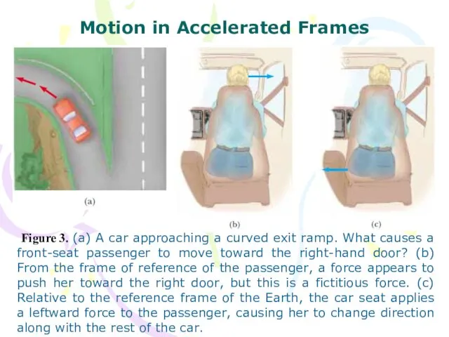 Motion in Accelerated Frames Figure 3. (a) A car approaching a curved exit