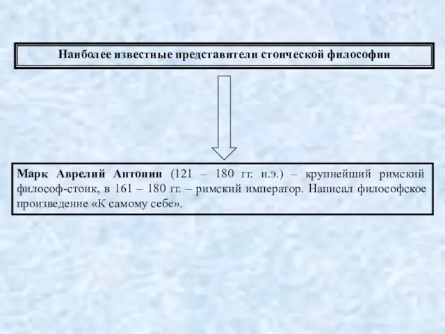 Наиболее известные представители стоической философии Марк Аврелий Антонин (121 –