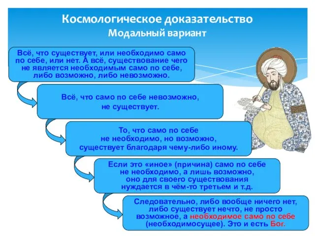 Всё, что существует, или необходимо само по себе, или нет. А всё, существование