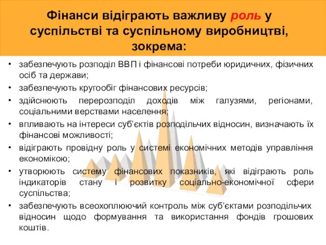 Фінанси відіграють важливу роль у суспільстві та суспільному виробництві, зокрема: