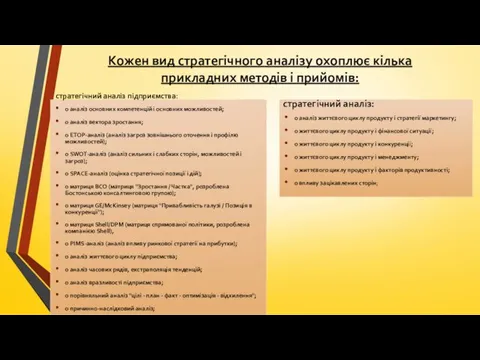 Кожен вид стратегічного аналізу охоплює кілька прикладних методів і прийомів: