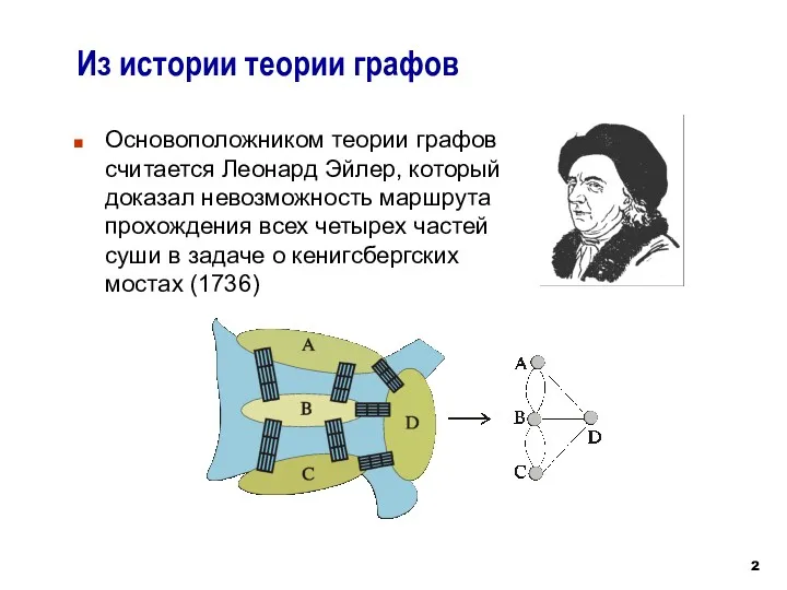 Основоположником теории графов считается Леонард Эйлер, который доказал невозможность маршрута