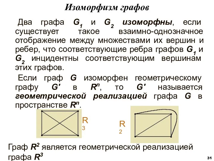 Два графа G1 и G2 изоморфны, если существует такое взаимно-однозначное