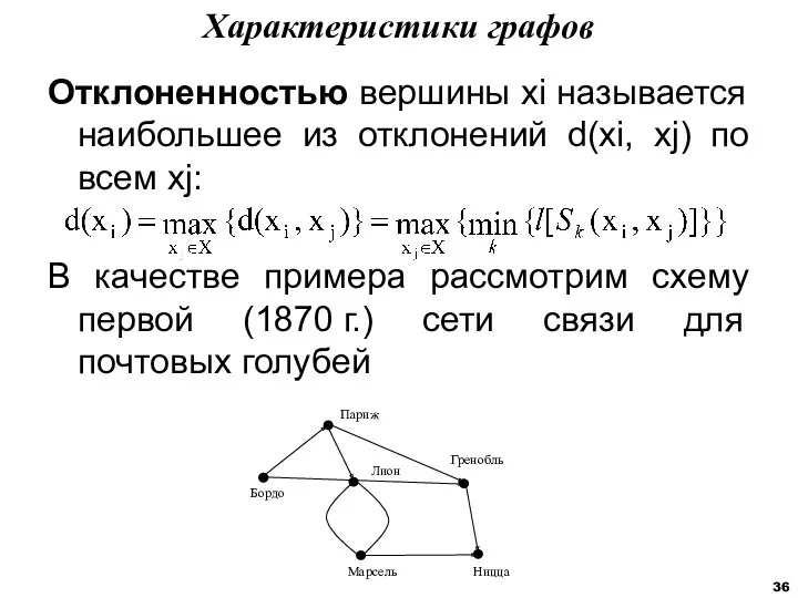 Отклоненностью вершины xi называется наибольшее из отклонений d(xi, xj) по