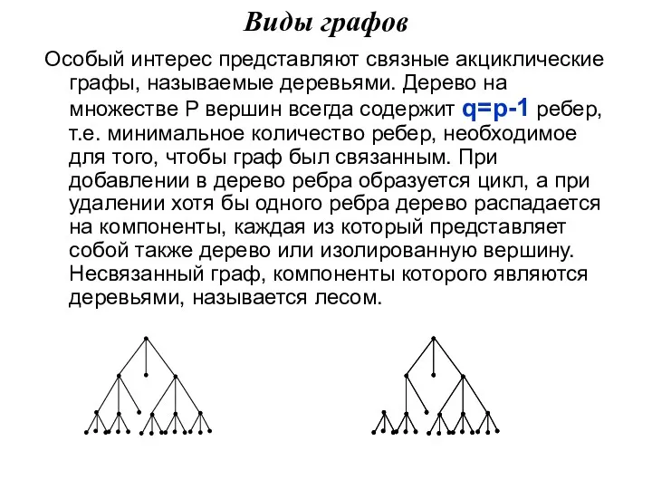 Особый интерес представляют связные акциклические графы, называемые деревьями. Дерево на