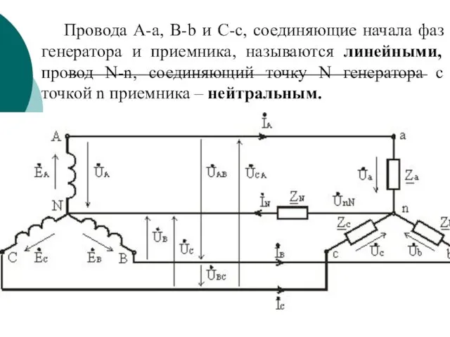 Провода A-a, B-b и C-c, соединяющие начала фаз генератора и