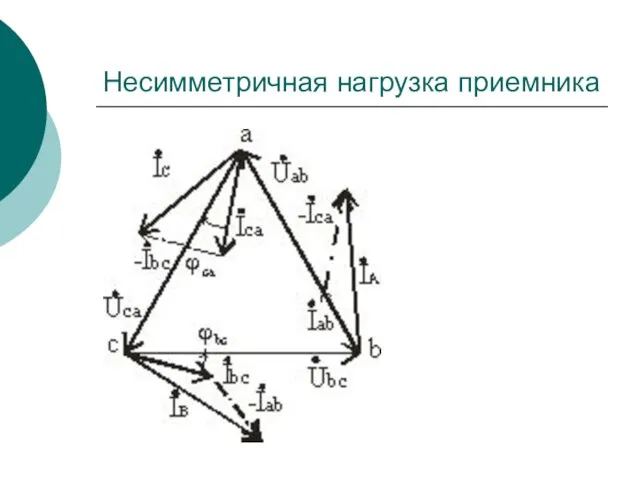 Несимметричная нагрузка приемника