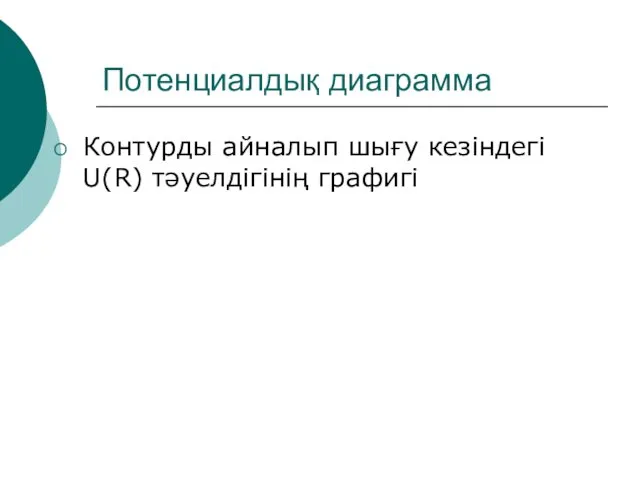 Потенциалдық диаграмма Контурды айналып шығу кезіндегі U(R) тәуелдігінің графигі