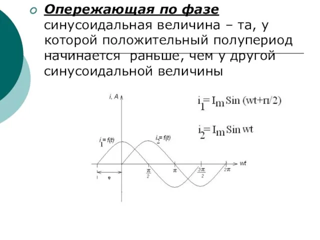 Опережающая по фазе синусоидальная величина – та, у которой положительный