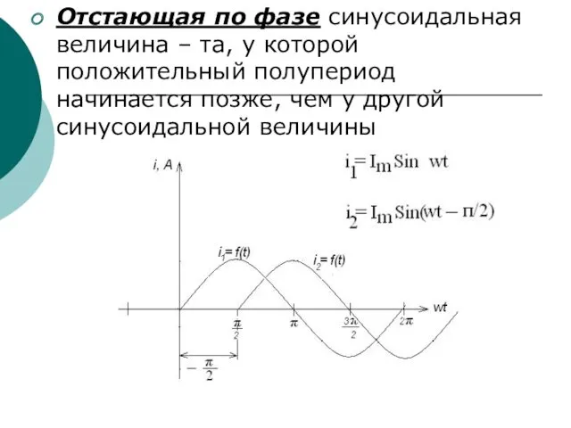 Отстающая по фазе синусоидальная величина – та, у которой положительный